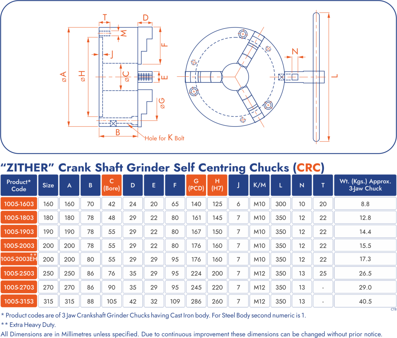Zither Machine Tools Crankshaft Grinder Chucks 3-Jaw | Zither Chucks